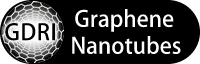 GDR-I Graphene and Nanotubes